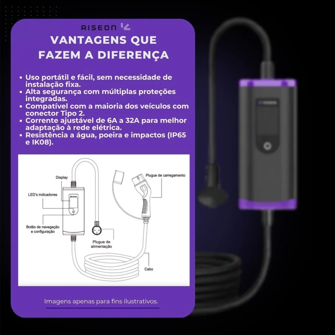 Carregador Veicular portátil Ev Riseon 22kw Tipo2 220v Ip65 Rfid Wi-fi Preto - Imagem 4