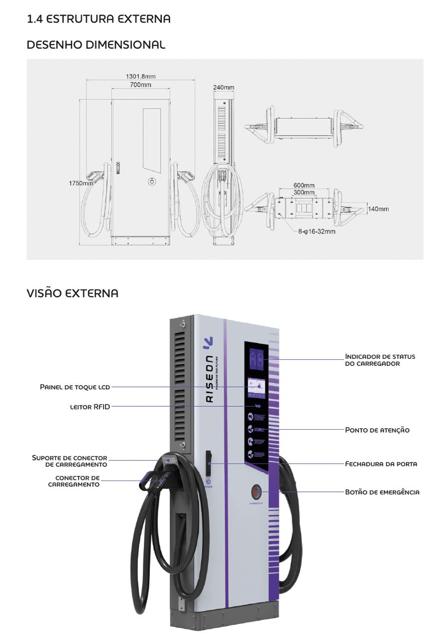 Carregador Riseon Rise UltraFast 60kW - Imagem 2